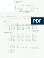 Presupuesto Llantas Cat 793d