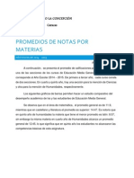 Promedios de Notas por Materias de Educación Media General