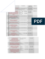 1instructivos Cont Gubernamental