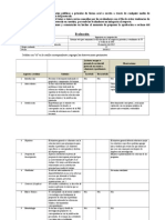 Formato de Evaluacion