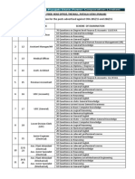 Scheme Exam Cra 285 286