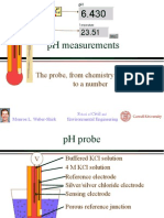 PH Measurements