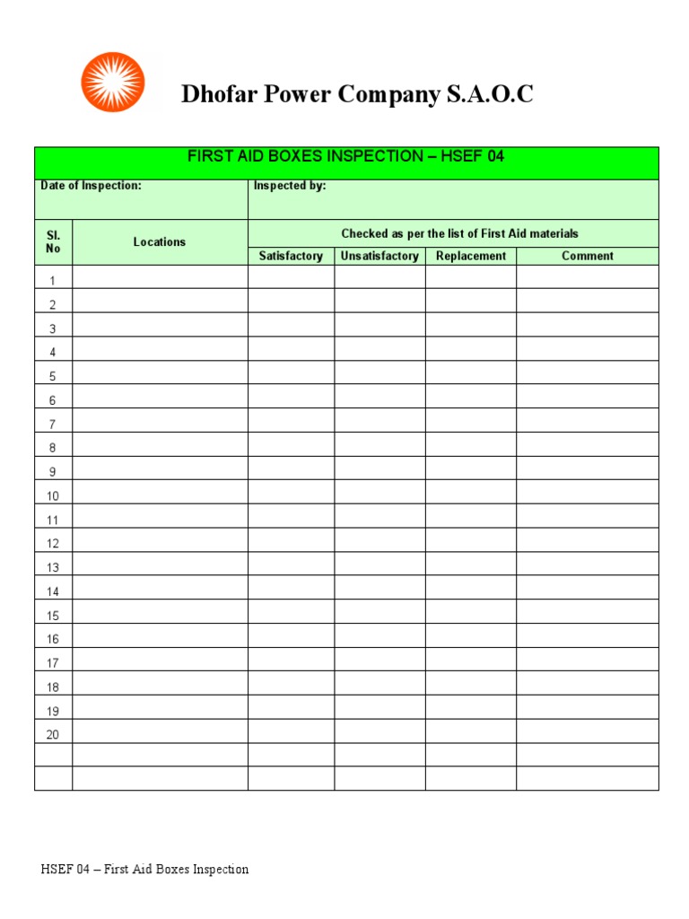 First Aid Boxes Inspection Report | PDF