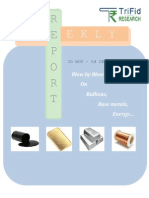 Weekly Report of Commodity 30 Nov