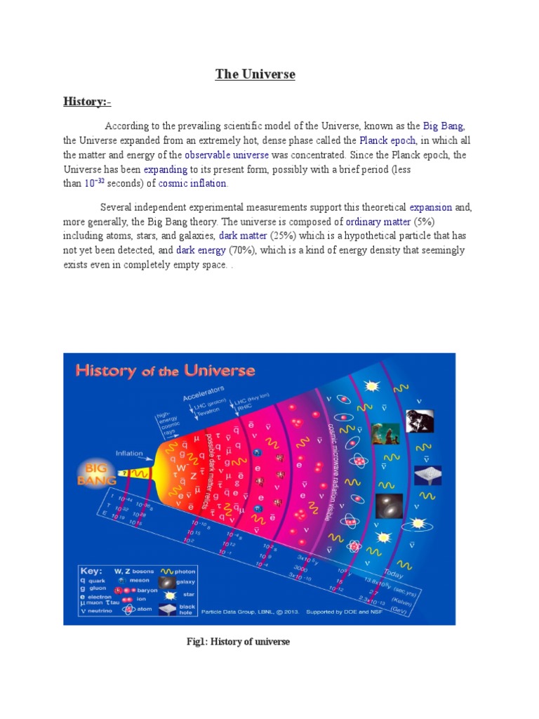 The Universe Pdf Universe Spacetime