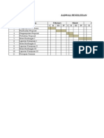 Jadwal Penelitian