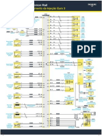 Diagr - EDC7 - Euro-3 - Anexar Na Pag 129 CC PDF