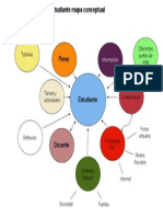 Mapa Del Estudiante ADF