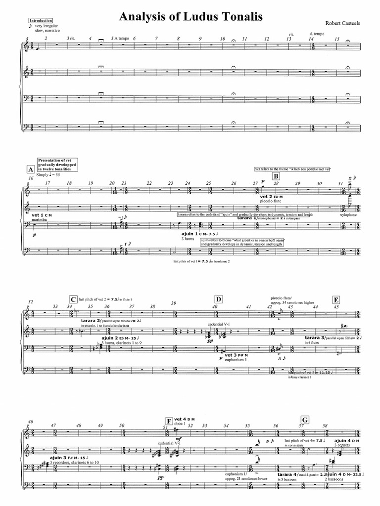 Ludus Analysis (Ludus Tonalis Hindemith) | PDF
