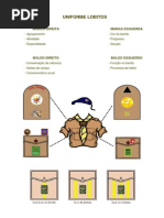 Alcateia - Ficha de Cargos