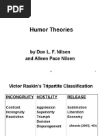 Download Humor Theories by Adnane Idrissi Ouedrhiri SN291501534 doc pdf