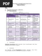 Lembar Kerja Laporan Praktikum Ipa SD PD