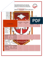 3 Ra Autoevaluación 3 Erparcial