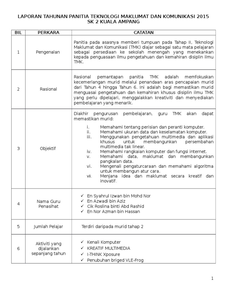 Laporan Tahunan Panitia Teknologi Maklumat Dan Komunikasi 2015