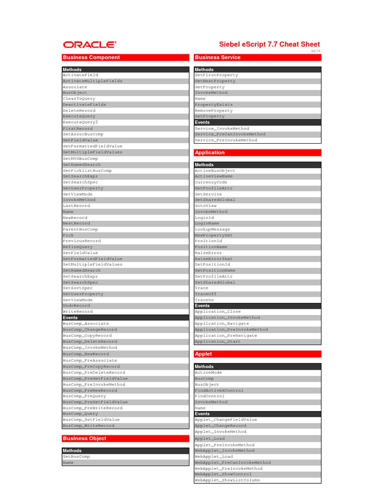 Siebel EScript | PDF