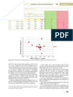 Appendix: HSP Optimization With PR1 Photoresist