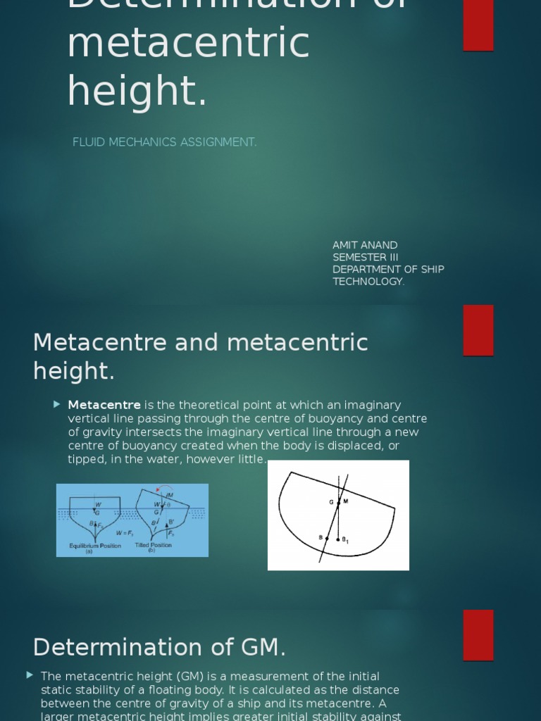 Determination of Metacentric Height Fluid Mechanics Applied And