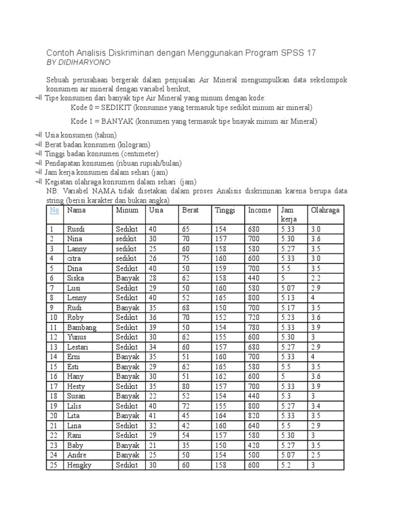 Contoh Analisis Diskriminan Dengan Menggunakan Program Spss 17