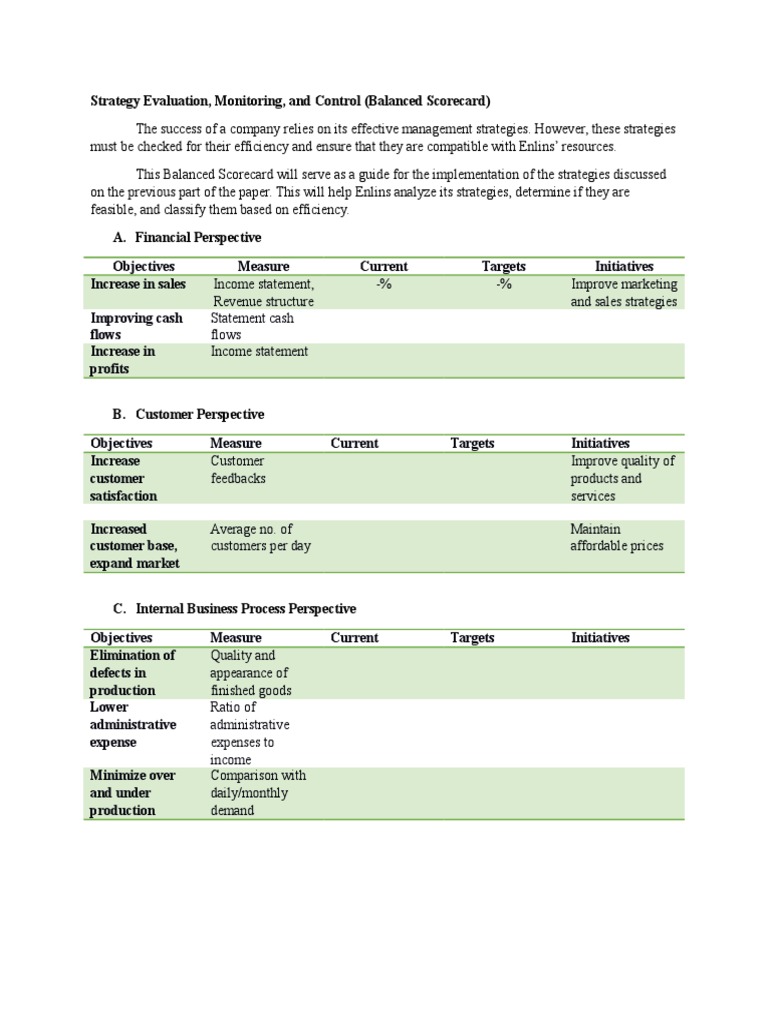 Balanced Scorecard for Strategy Management | PDF | Career & Growth ...