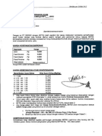 SMD Per 28 Mei