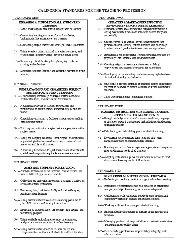 cstp placemat Educational Assessment Learning Free 30day Trial