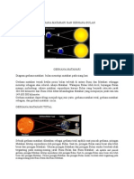 Gerhana Matahari Dan Gerhana Bulan