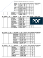 Daftar Mahasiswa Kukerta Ur Rohil1