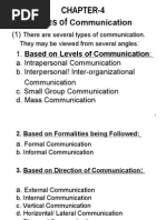 Types of Communication