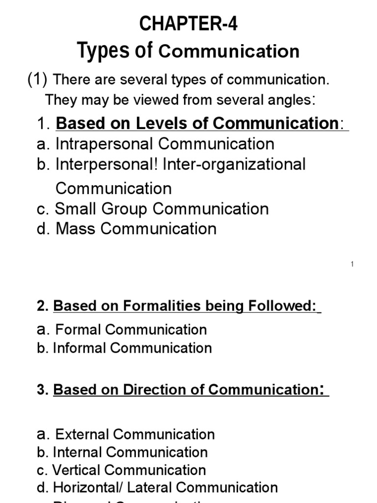 Types of Communication Mass Media Communication