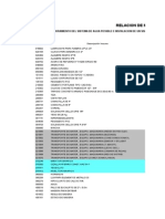 Insumos Totales y PP Analitico