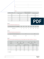 Derating Factors: Table 4