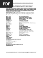 Download The Graha or the Planets in the Shastras by Anthony Writer SN29159101 doc pdf