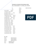 Jadwal Koordinator Harian Orthodonsia Rabu