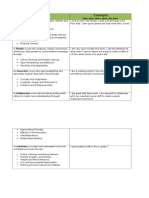 Attributes Template