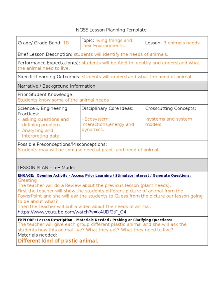 lesson plan 2 need of animals | Lesson Plan | Learning