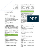 Comparison Atau Bentuk Perbandingan Adalah Kata Sifat Yang Digunakan Untuk Menyatakan Tingkat Perbandingan