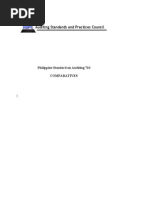 ISA 710: Auditing Comparative Information | PDF | Auditor's Report | Audit