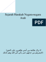 Sejarah Harakah Negara-Negara Arab