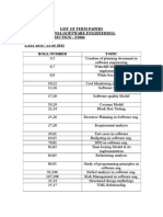 List of Term Papers Cap324 (Software Engineering) SECTION: E3004 LAST DOS: 23-03-2011 Roll Number Topic