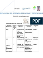 Reflexión Proceso Administrativo