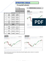 Investing Ideas - 03 30 2010 Review