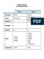 Format Mata Pelajaran Matematik Upsr Mulai 2016 150926