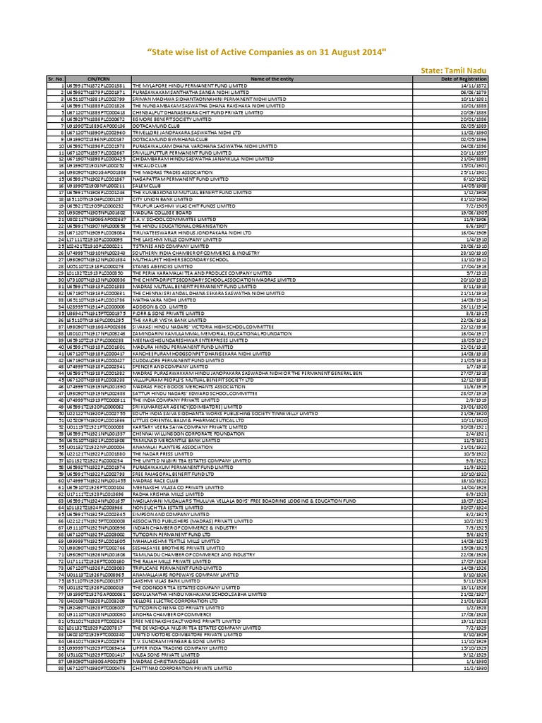 Dated: 28th Feb, 2023 To Whomsoever It May Concern American Express Banking  Corp. has escheated funds belonging to the following, image size:768x1024