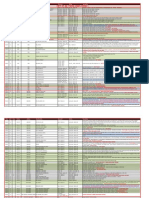 F10 CheatSheet V3.0