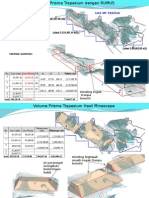 Compare Volume Prisma 