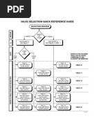 Download Honeywell Valve Selection Guide by Yaz SN291651588 doc pdf