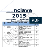 Conclave 2015 ResultSheet