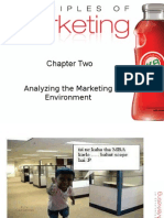 Chapter Two: Analyzing The Marketing Environment