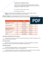 Complex Hazardous Area Definition