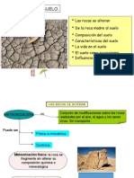 Tema 8. El suelo